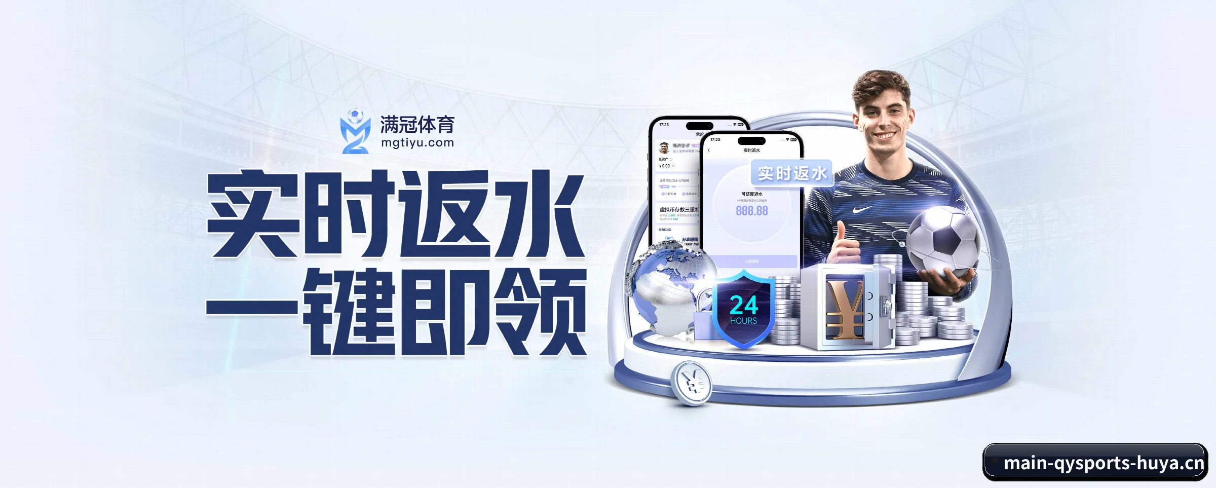 全球扩展